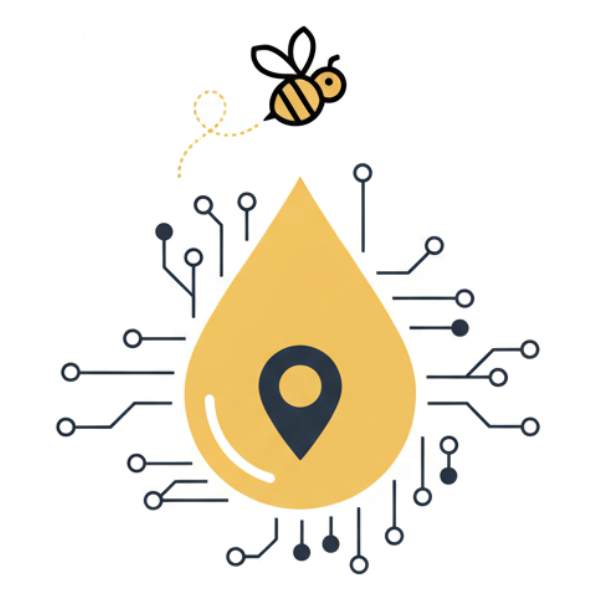 HoneyTrack