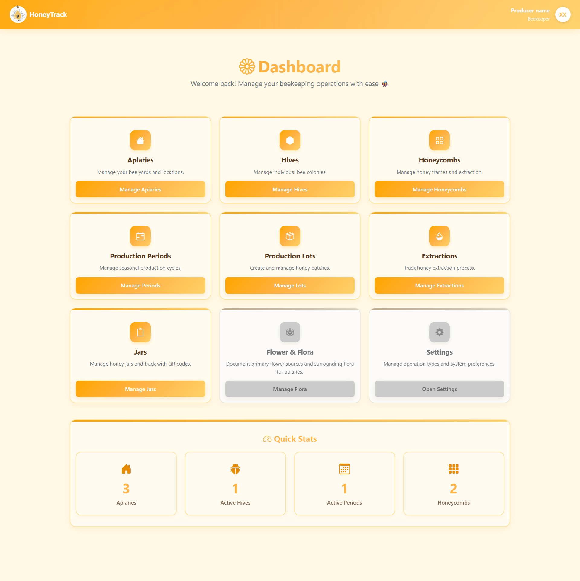 HoneyTrack Dashboard